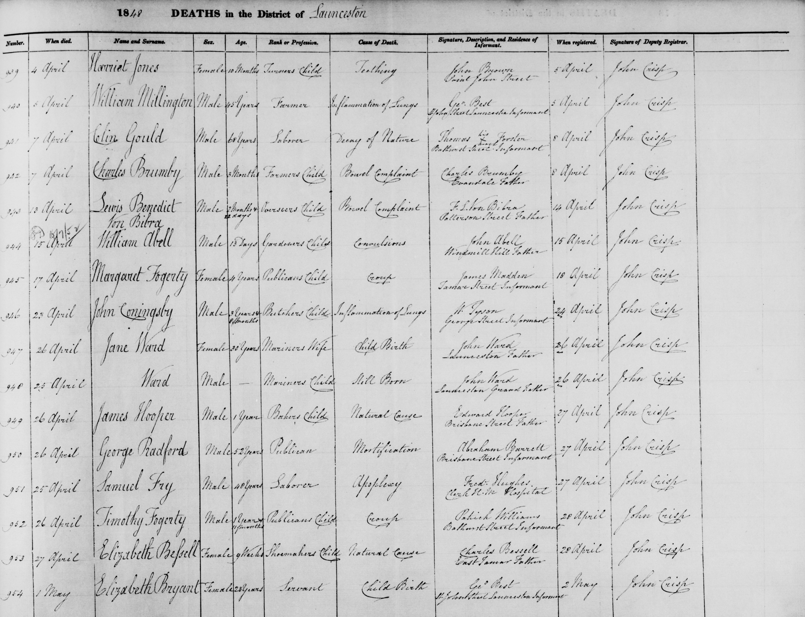 RGD35-1-16 Deaths Launceston 1848